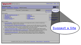 free website submission, Free search engine submission, Google Ranking System  yahoo, Google, Altavista, msn, Internet, search engine